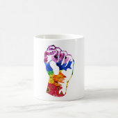 Stroomverbruik Koffiemok (Center)