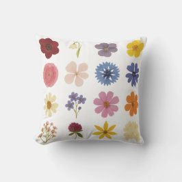 Stroomverbruik Kussen