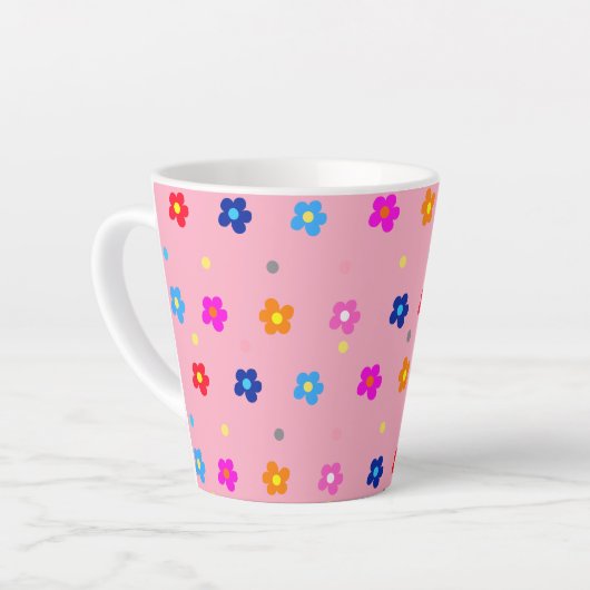 Stroomverbruik Latte Mok (Linkerhoek)