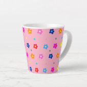 Stroomverbruik Latte Mok (Rechterhoek)
