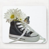 Stroomverbruik Muismat (Voorkant)