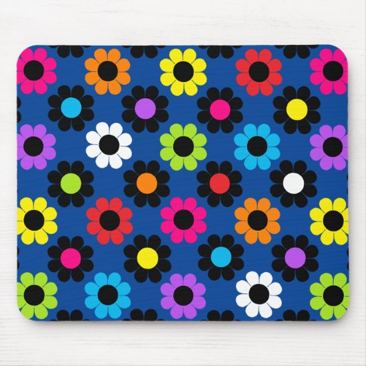 Stroomverbruik Muismat (Voorkant)