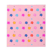 Stroomverbruik Notitieblok (Voorkant)