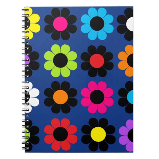 Stroomverbruik Notitieboek (Voorkant)