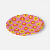 Stroomverbruik Papieren Bordje (Gekanteld)