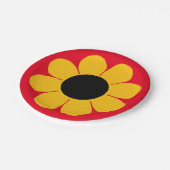 Stroomverbruik Papieren Bordje (Gekanteld)