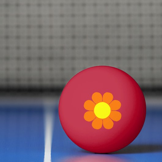 Stroomverbruik Pingpongbal (Net)
