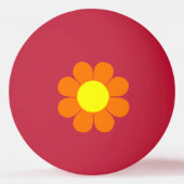 Stroomverbruik Pingpongbal (Voorkant)