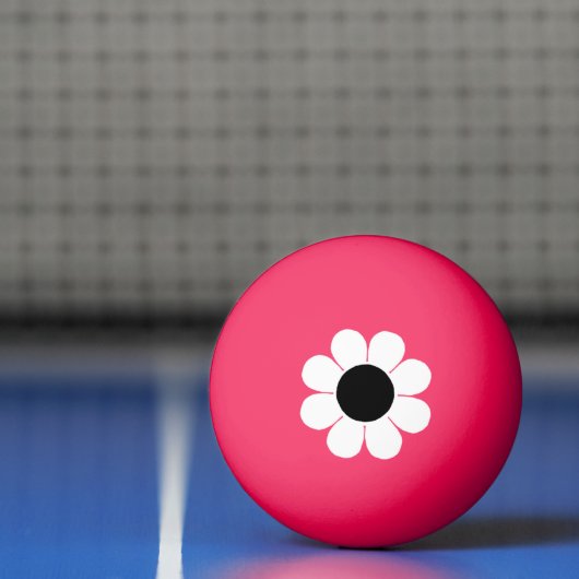 Stroomverbruik Pingpongbal (Net)