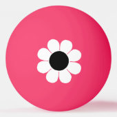 Stroomverbruik Pingpongbal (Voorkant)