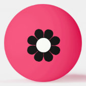 Stroomverbruik Pingpongbal (Achterkant)