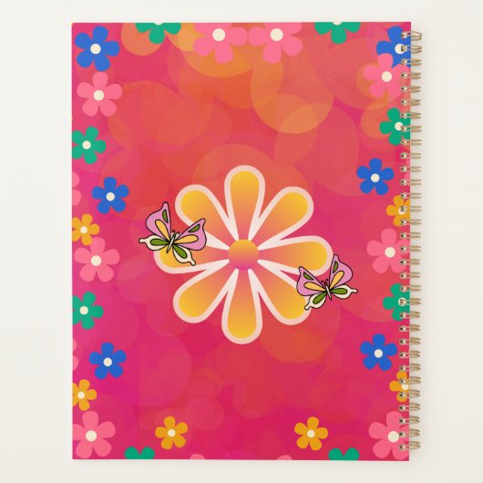 Stroomverbruik Planner (Achterkant)