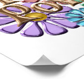 Stroomverbruik Poster (Hoek)