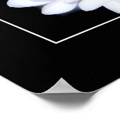 Stroomverbruik Poster (Hoek)