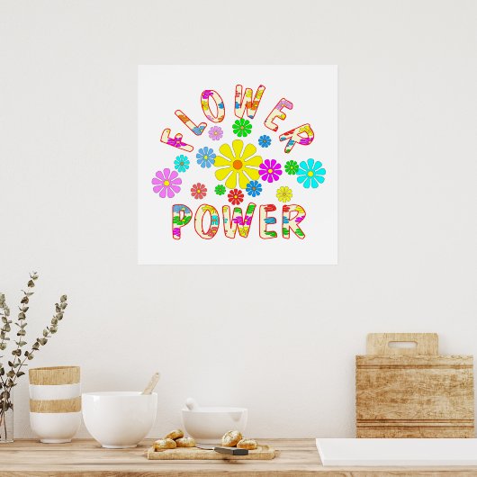 Stroomverbruik Poster (Keuken)