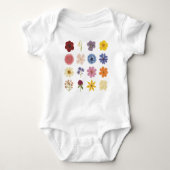 Stroomverbruik Romper (Voorkant)