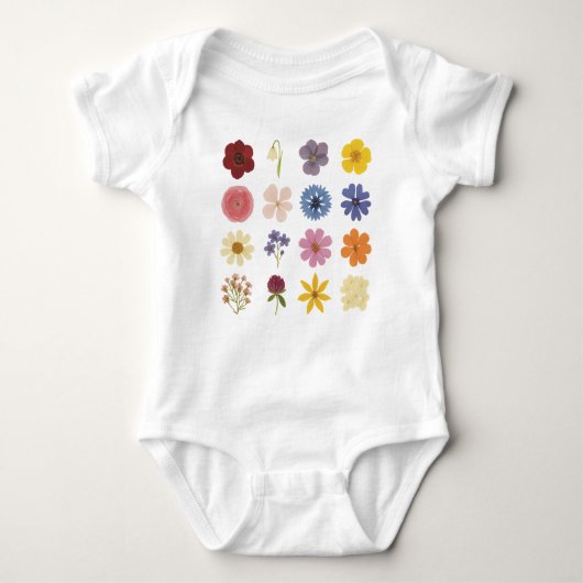 Stroomverbruik Romper (Voorkant)