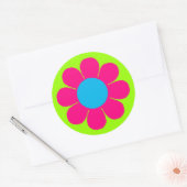 Stroomverbruik Ronde Sticker (Envelop)