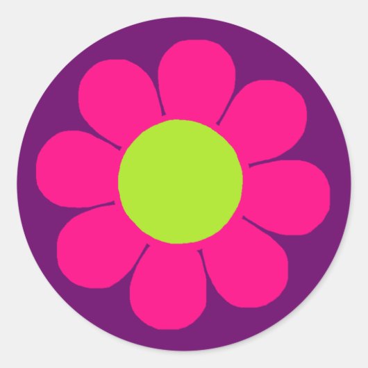 Stroomverbruik Ronde Sticker (Voorkant)
