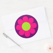 Stroomverbruik Ronde Sticker (Envelop)