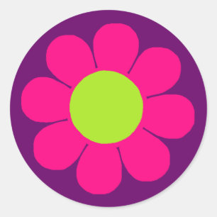 Stroomverbruik Ronde Sticker