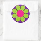 Stroomverbruik Ronde Sticker (Tas)