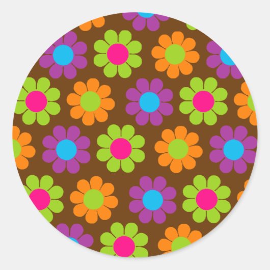 Stroomverbruik Ronde Sticker (Voorkant)