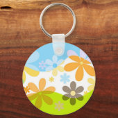 Stroomverbruik Sleutelhanger (Voorkant)