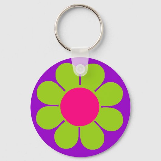 Stroomverbruik Sleutelhanger (Voorkant)