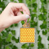 Stroomverbruik Sleutelhanger (Hand)