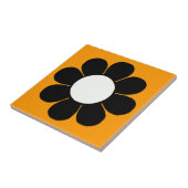 Stroomverbruik Tegeltje (Zijkant)