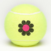Stroomverbruik Tennisballen (Achterkant)