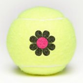 Stroomverbruik Tennisballen (Voorkant)