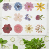 Stroomverbruik Theedoek (Gevouwen)