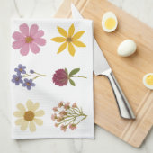 Stroomverbruik Theedoek (Quarter Fold)