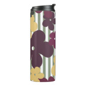 Stroomverbruik Thermosbeker (Gedraaid links)