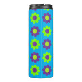 Stroomverbruik Thermosbeker (Achterkant)