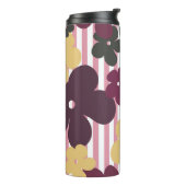 Stroomverbruik Thermosbeker (Gedraaid links)