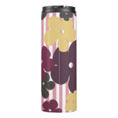 Stroomverbruik Thermosbeker (Achterkant)