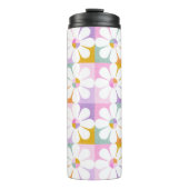 Stroomverbruik Thermosbeker (Voorkant)