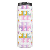 Stroomverbruik Thermosbeker (Achterkant)