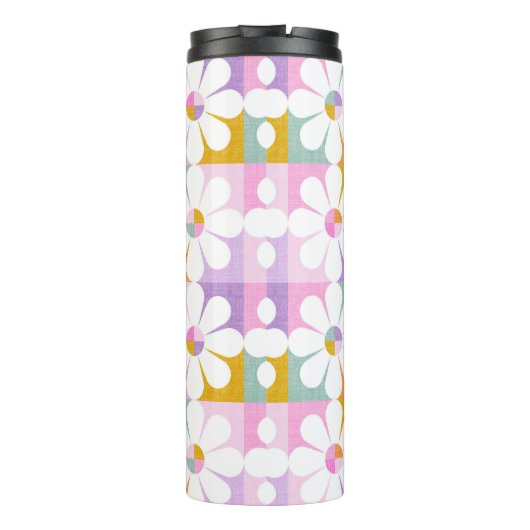 Stroomverbruik Thermosbeker (Achterkant)