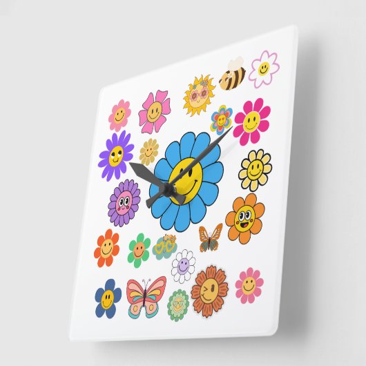 Stroomverbruik Vierkante Klok (Hoek)