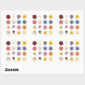 Stroomverbruik Vierkante Sticker (Vel)