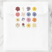 Stroomverbruik Vierkante Sticker (Tas)