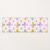 Stroomverbruik Yogamat (Achterkant (horizontaal))