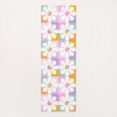 Stroomverbruik Yogamat (Achterkant)