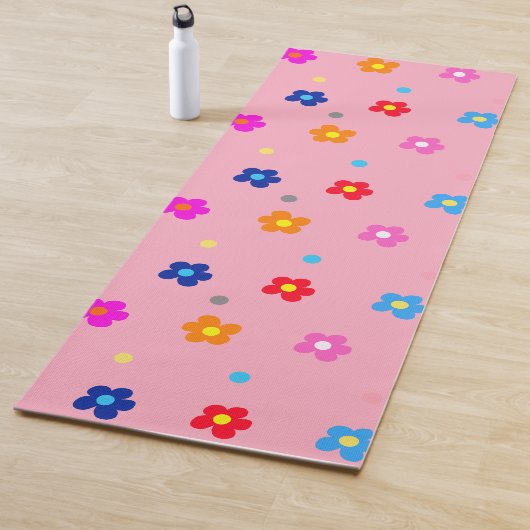 Stroomverbruik Yogamat (In situ)