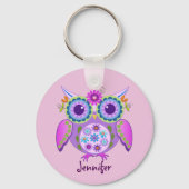 Stroomversnelling en aangepaste naam sleutelhanger (Voorkant)