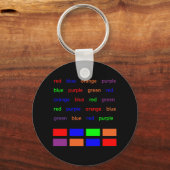 Stroop-test Sleutelhanger (Voorkant)